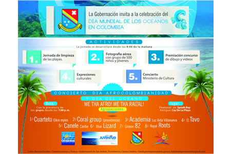 Dia mundial del MEDIO AMBIENTE