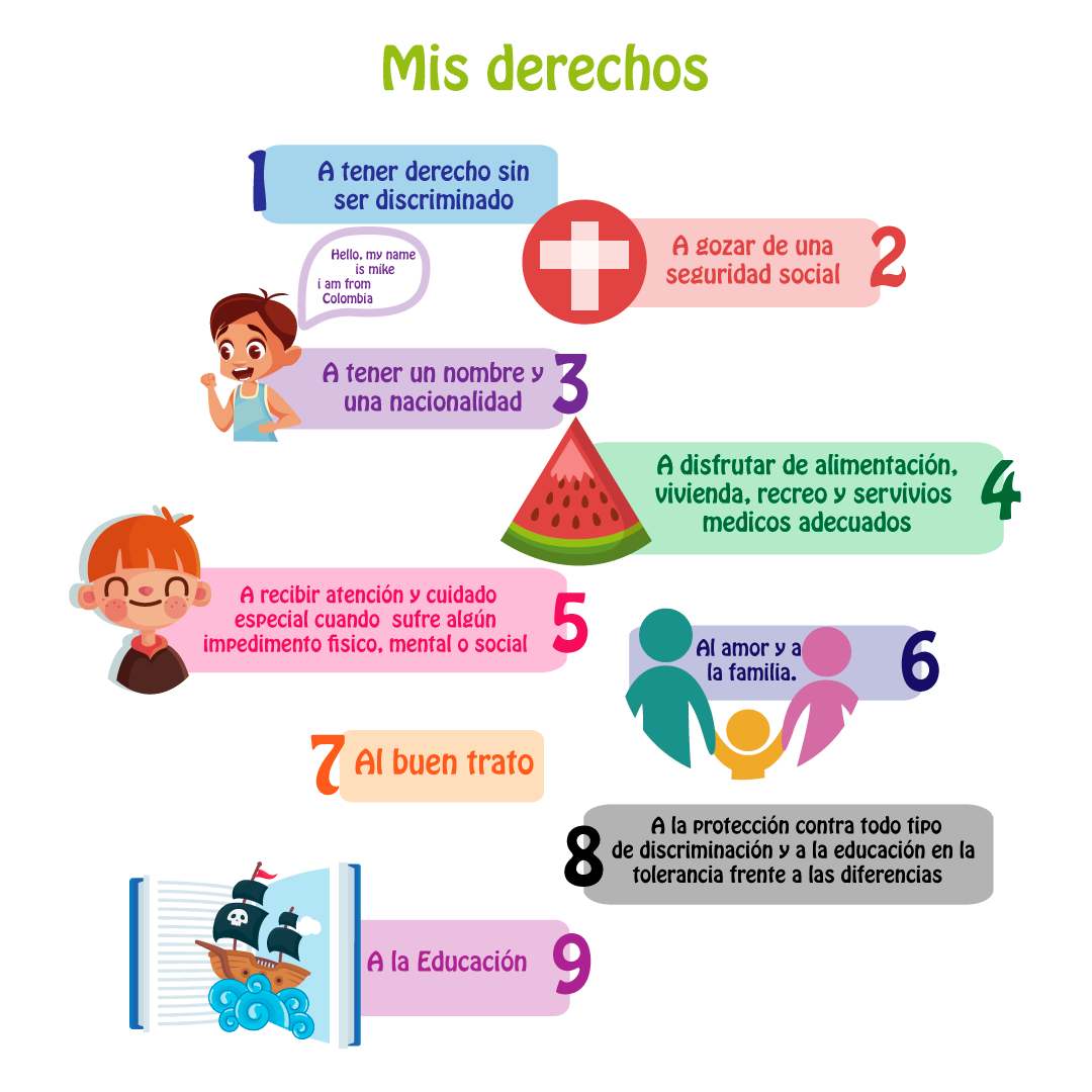 misderechos