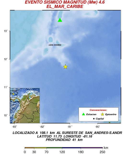 Temblor